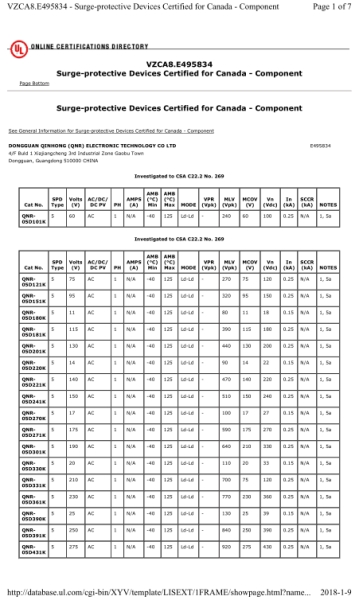 QNR-压敏电阻-CUL证书